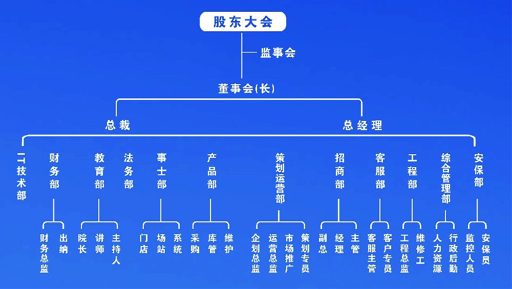 微信图片_20221203152544.jpg