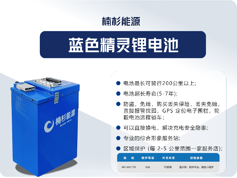蓝色精灵锂电池